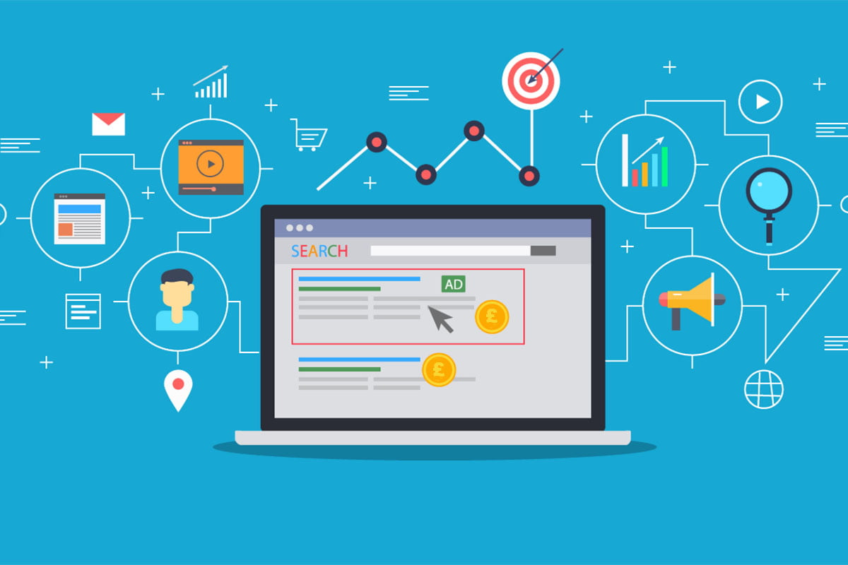 Pay Per Click PPC Campaigns